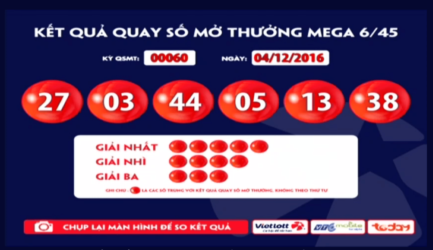 Khám Phá Xổ Số Vietlott Fun88 - Cơ Hội Trúng Lớn Đang Chờ Đợi Bạn