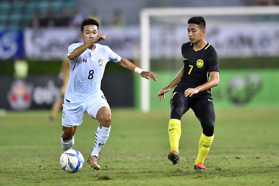Tỷ lệ kèo Aff Cup Fun88 - Khám Phá Thế Giới Cá Cược Bóng Đá Đông Nam Á